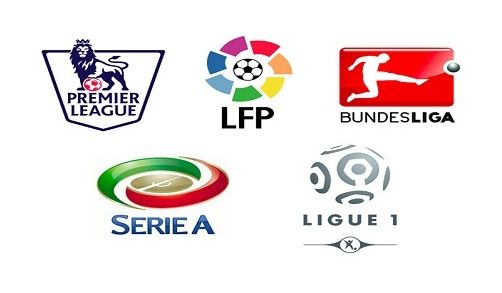 有效管理球 有效管理球